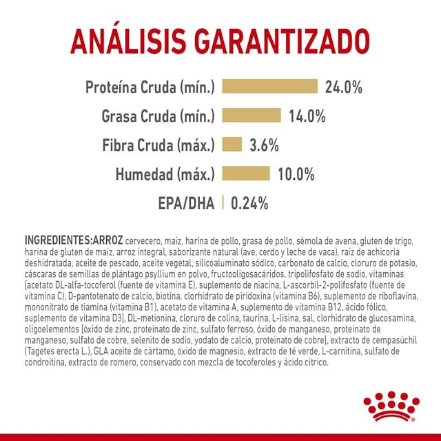 Royal Canin Pomeranian Adulto 4.5 Kg - Alimento para Perro Royal Canin Pomeranian Adulto 4.5 Kg - Alimento para Perro